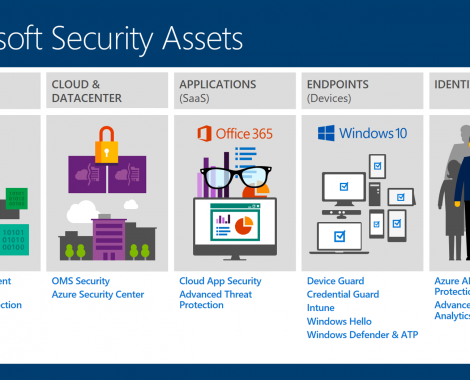 Microsoft-Security-Assets_blog-header